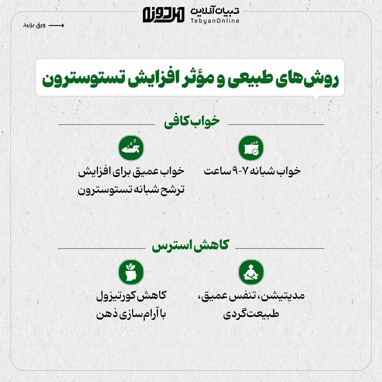 فرمول افزایش تستوسترون مردونه