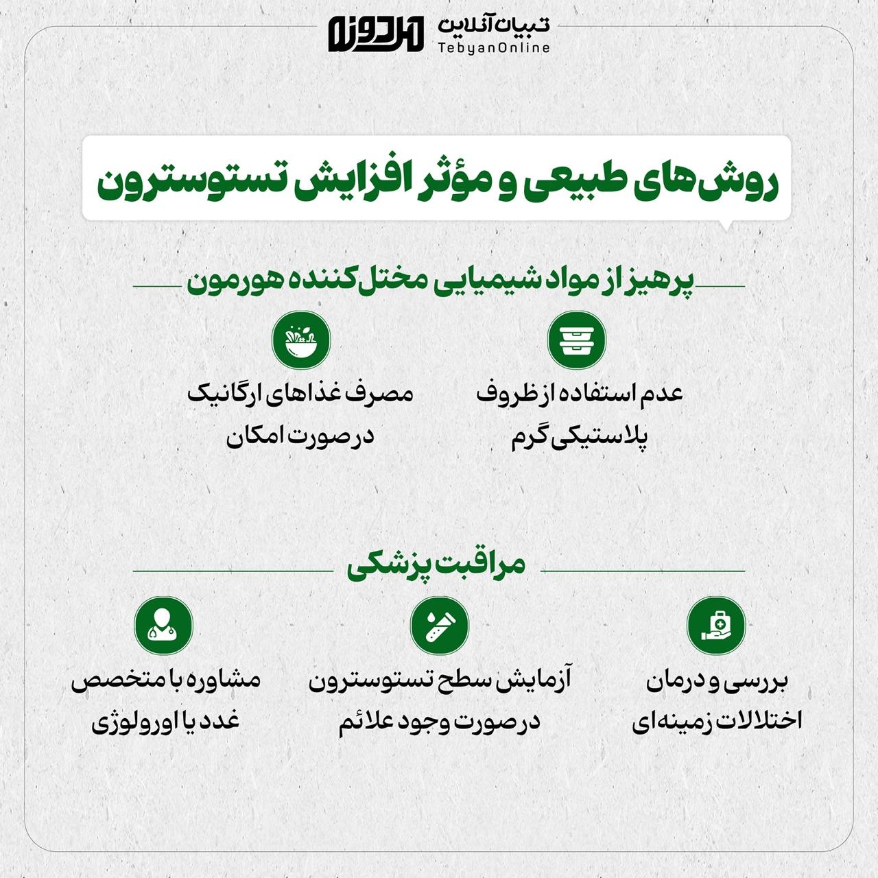 فرمول افزایش تستوسترون مردونه