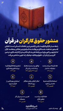 منشور حقوق کارگران در قرآن چیست؟
