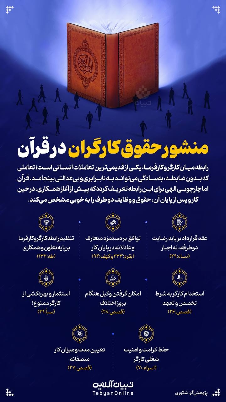 منشور حقوق کارگران در قرآن چیست؟