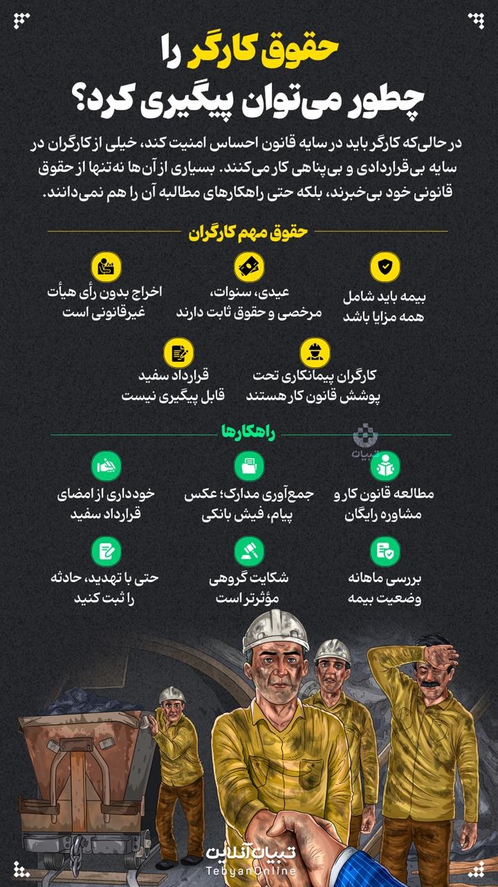 حقوق کارگر را چطور می‌توان پیگیری کرد؟‌