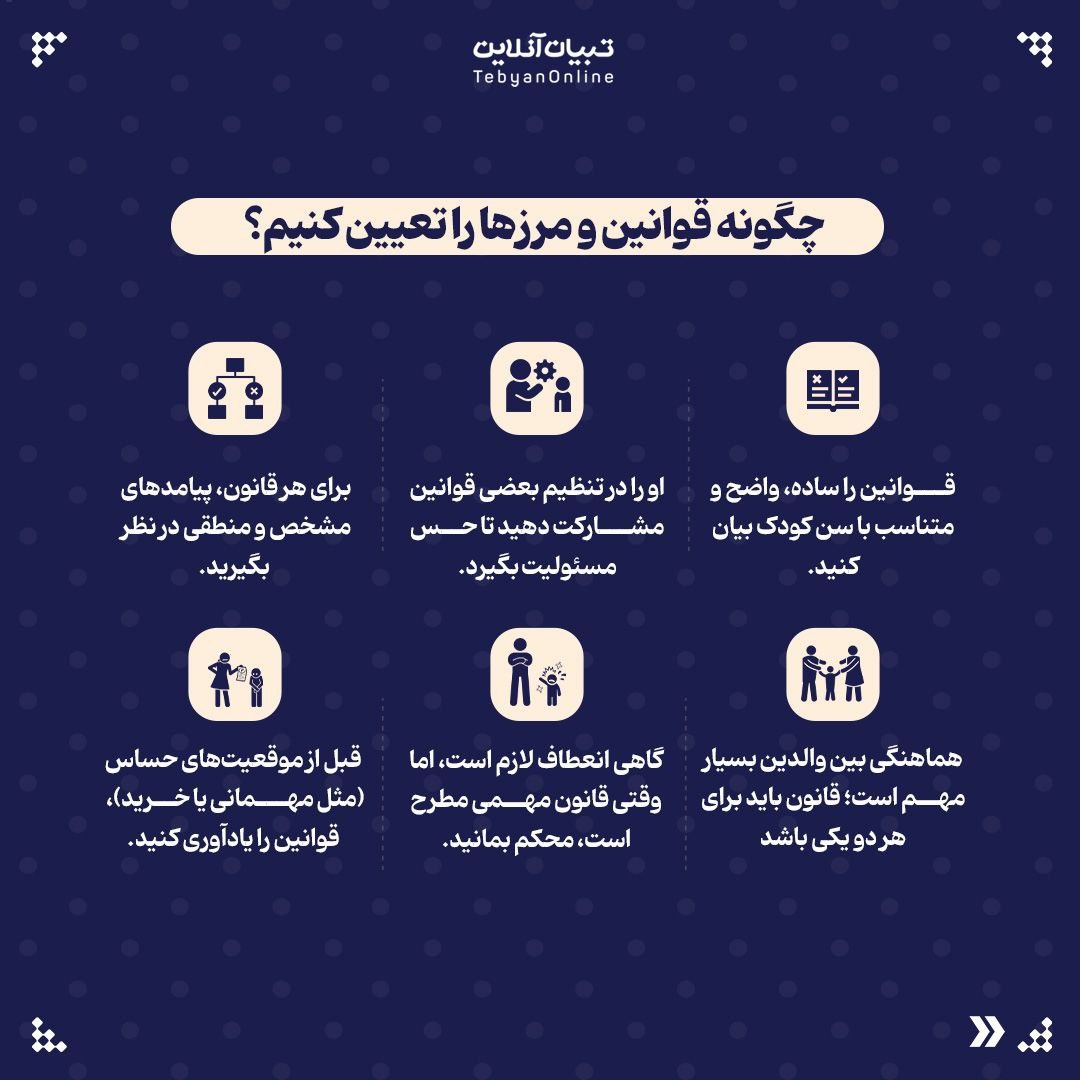 «نه گفتن»؛ اولین قدمهای استقلال کودک