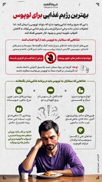 بهترین رژیم غذایی برای لوپوس