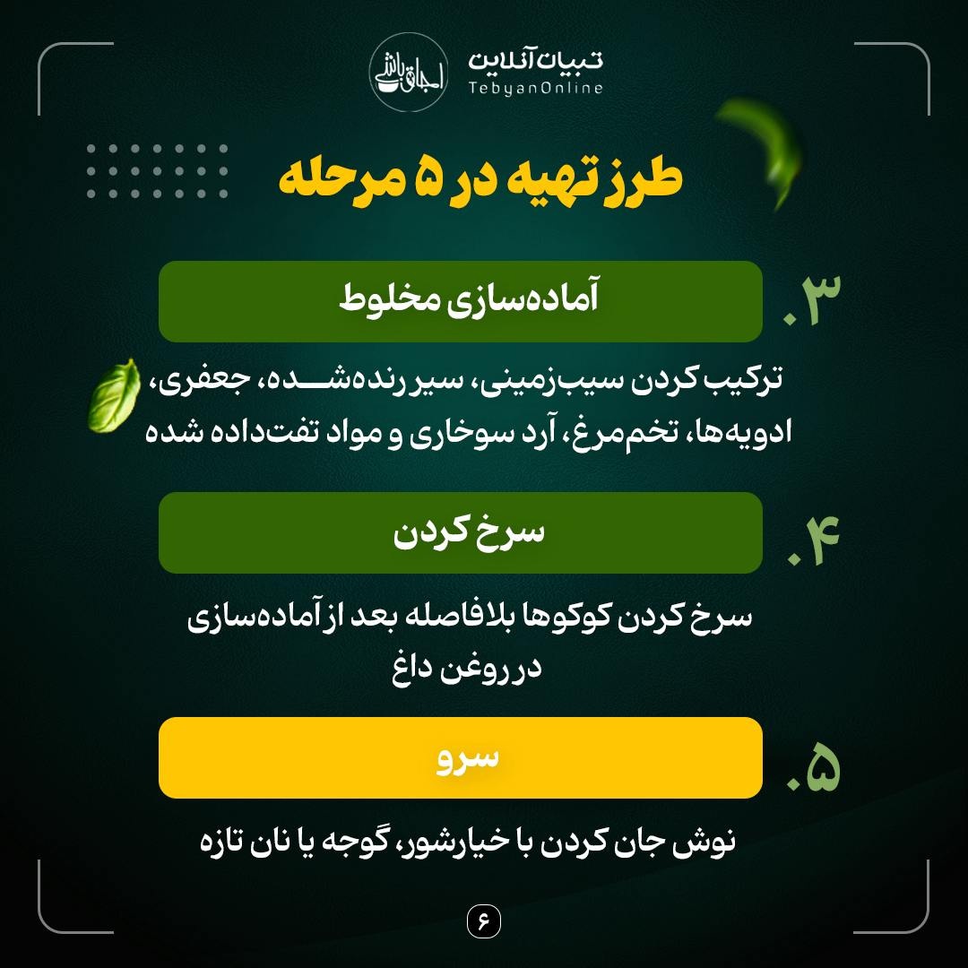 کوکوی قارچ؛ غذای گیاهی، خوش‌طعم و اقتصادی!