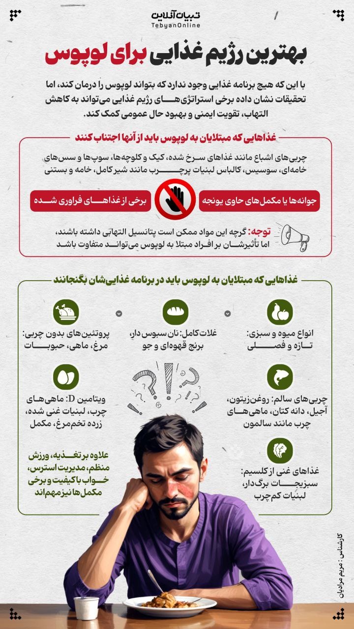 بهترین رژیم غذایی برای لوپوس بهترین رژیم غذایی برای لوپوس