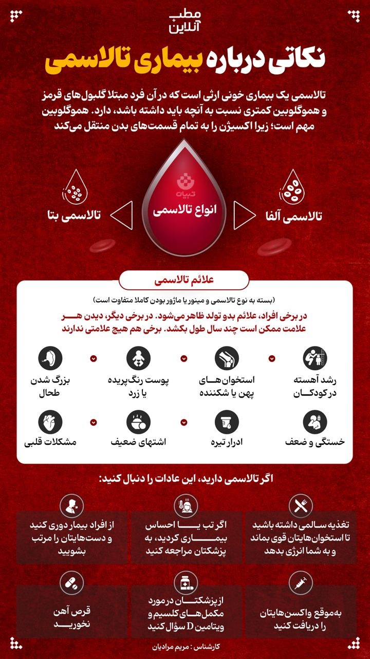 نکاتی درباره بیماری تالاسمی نکاتی درباره بیماری تالاسمی