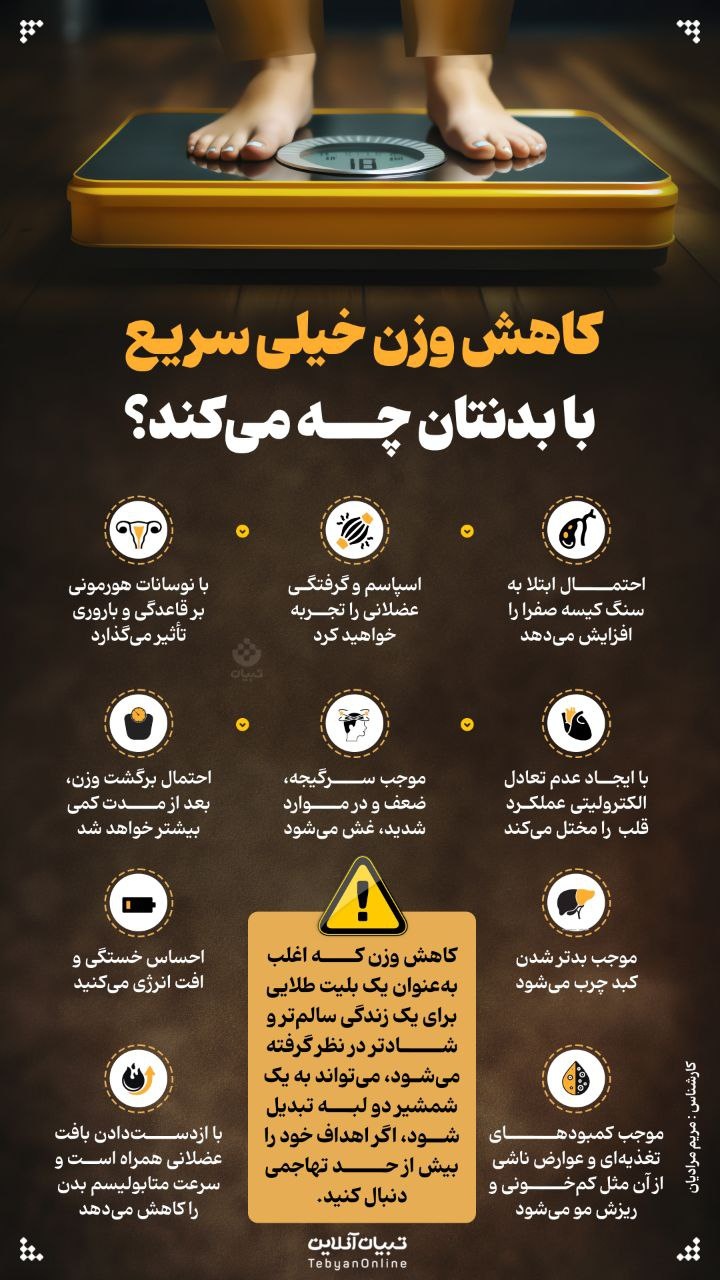 کاهش وزن خیلی سریع با بدنتان چه میکند؟ کاهش وزن خیلی سریع با بدنتان چه میکند؟