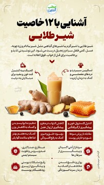 آشنایی با ۱۲ خاصیت شیر طلایی