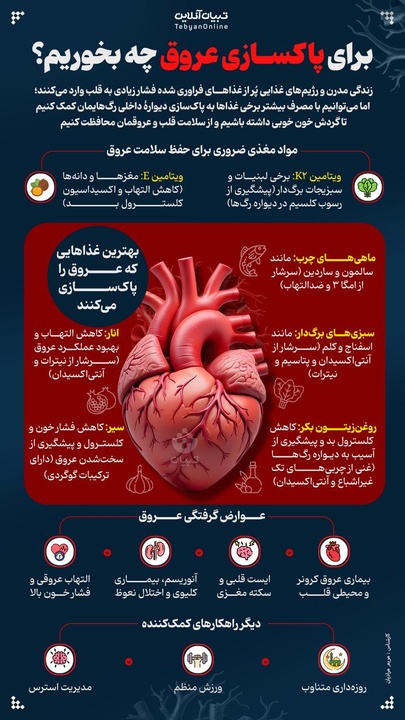 برای پاکسازی عروق چه بخوریم؟  