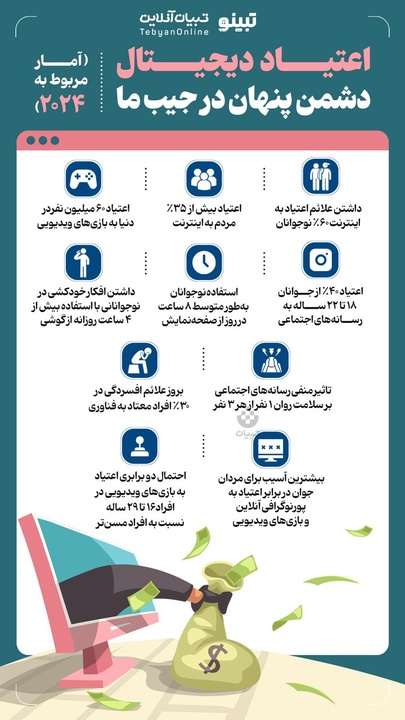 اعتیاد دیجیتال دشمن پنهان در جیب ما 