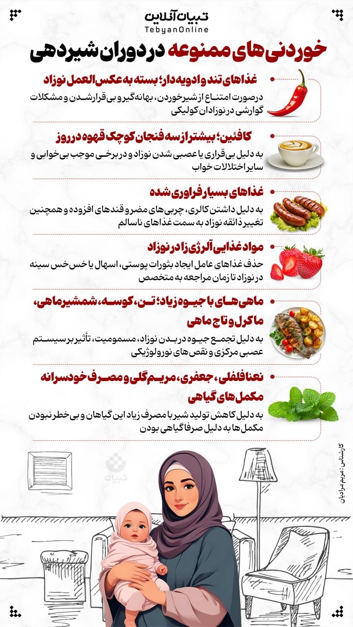 خوردنیهای ممنوعه در دوران شیردهی خوردنیهای ممنوعه در دوران شیردهی