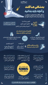 بدشکلی هاگلند و آنچه باید از آن بدانید
