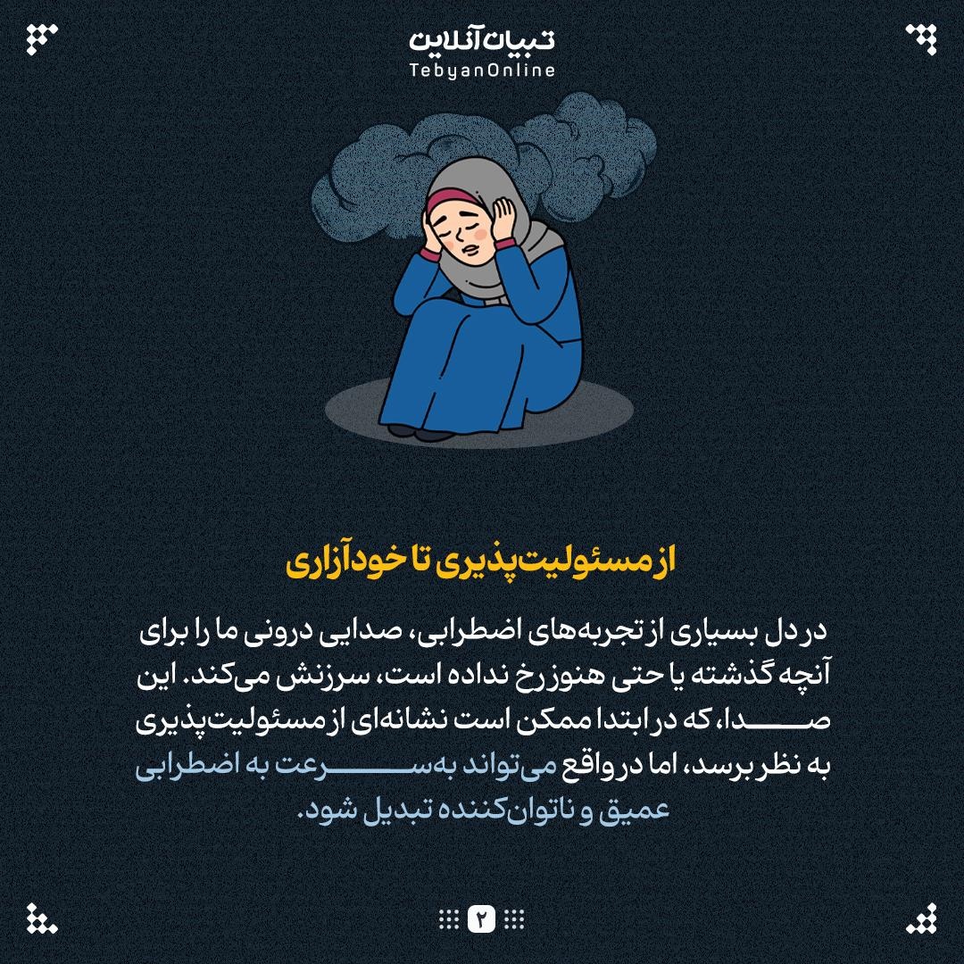 خودسرزنشگری، چرخه پنهان سرزنش روان