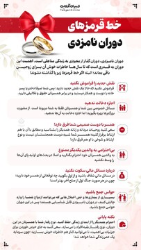 خط قرمزهای دوران نامزدی