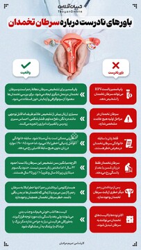باورهای نادرست درباره سرطان تخمدان 