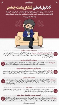 ۶ دلیل اصلی فشار پشت چشم 