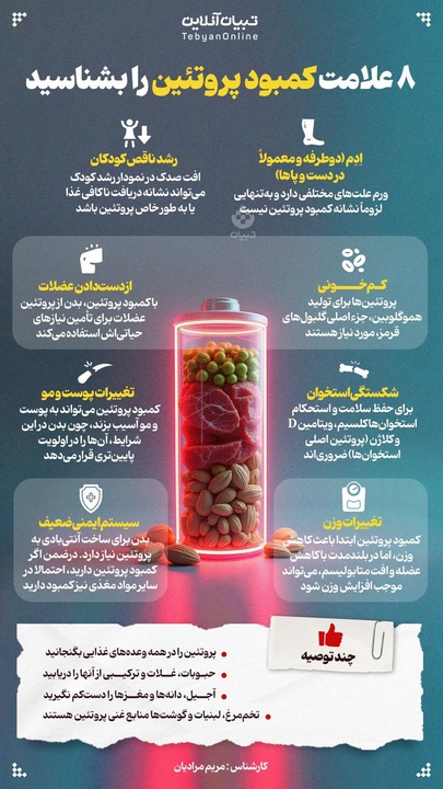۸ علامت کمبود پروتئین را بشناسید