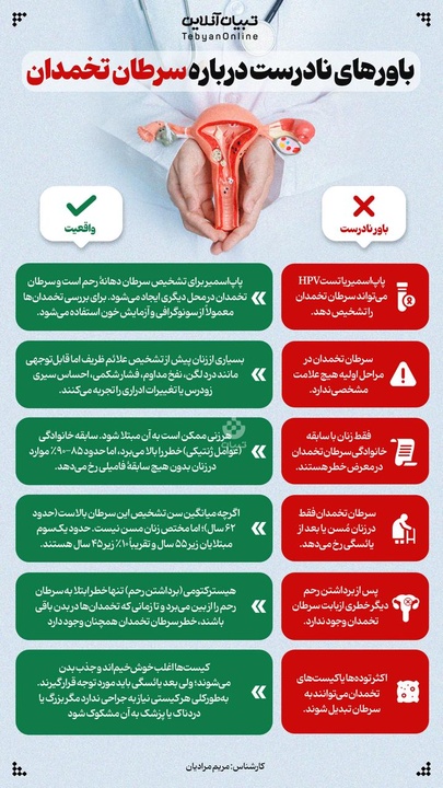 باورهای نادرست درباره سرطان تخمدان 