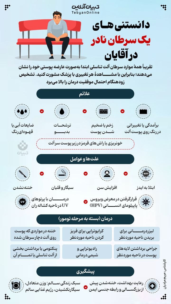 دانستنی های یک سرطان نادر در آقایان