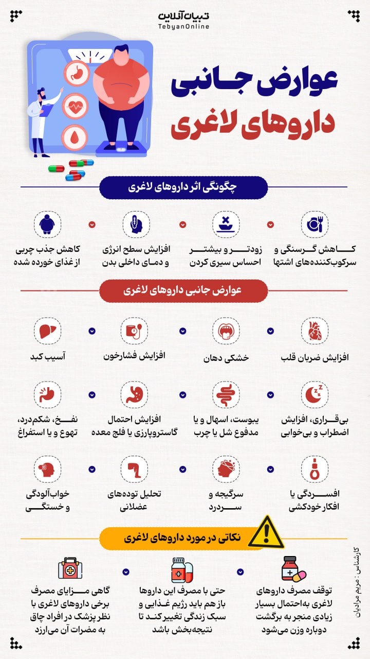 عوارض جانبی داروهای لاغری