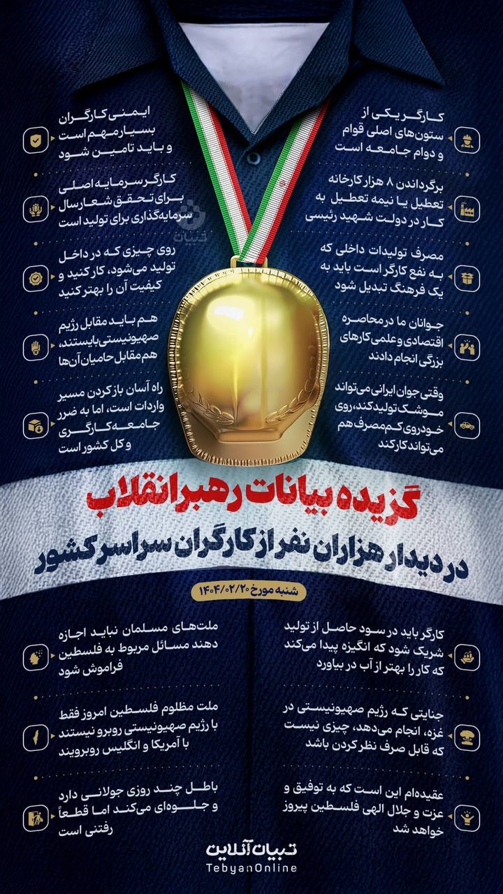 گزیده بیانات رهبرانقلاب در دیدار هزاران نفر از کارگران سراسر کشور