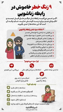 ۹ زنگ خطر خاموش در رابطه زناشویی 