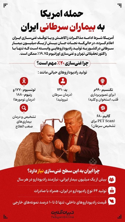 حمله امریکا به بیماران سرطانی ایران