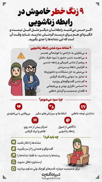 ۹ زنگ خطر خاموش در رابطه زناشویی 