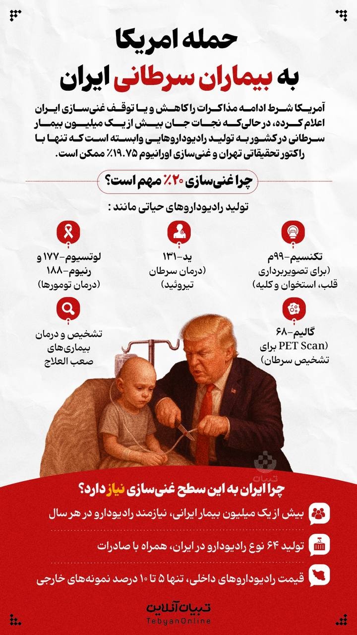 حمله امریکا به بیماران سرطانی ایران حمله امریکا به بیماران سرطانی ایران