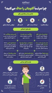 چرا مرتباً گلویتان را صاف می کنید؟