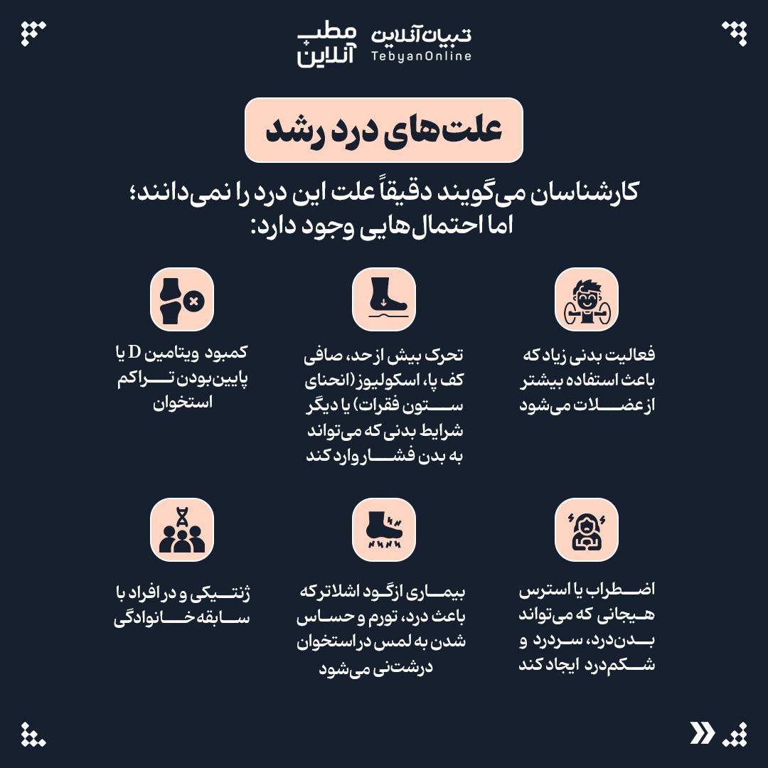 چرا برخی کودکان شب‌ها دچار دردهای عضلانی اسکلتی می‌شوند؟