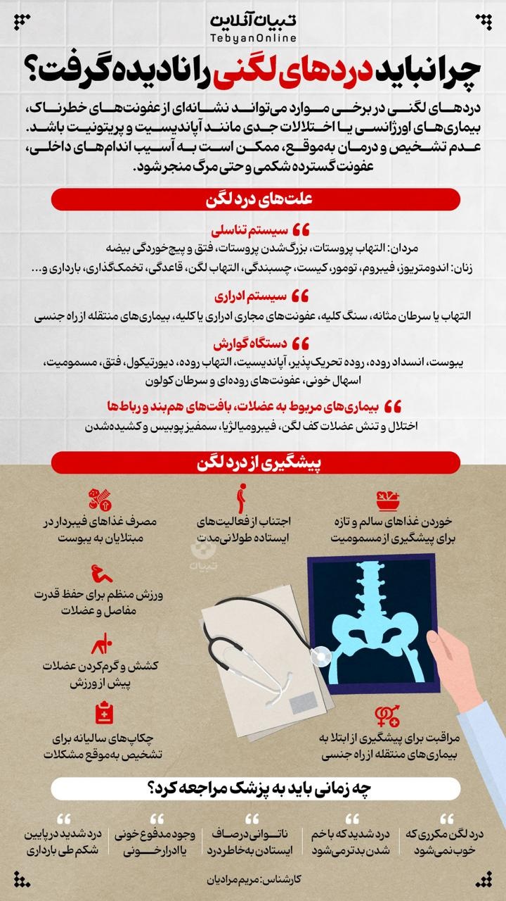 چرا نباید دردهای لگنی را نادیده گرفت؟