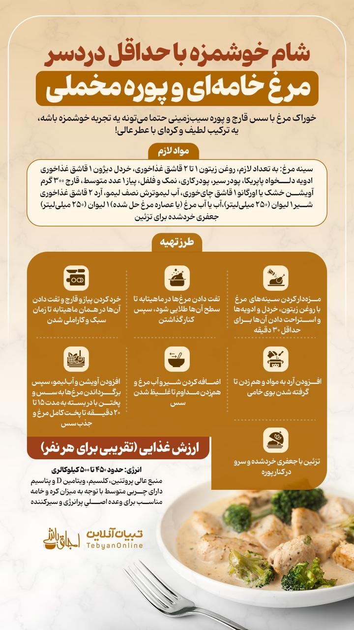 شام عالی با حداقل دردسر؛ مرغ خامه‌ای و پوره مخملی 