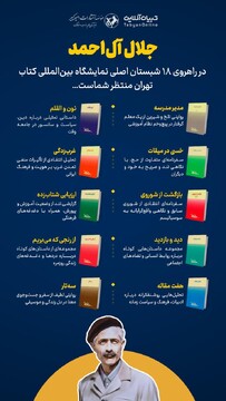 آثاری که باید از جلال آل‌احمد خواند