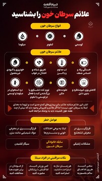 علائم سرطان خون را بشناسید