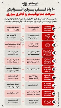 ۱۰ راه آسان برای افزایش سرعت متابولیسم و کالری سوزی