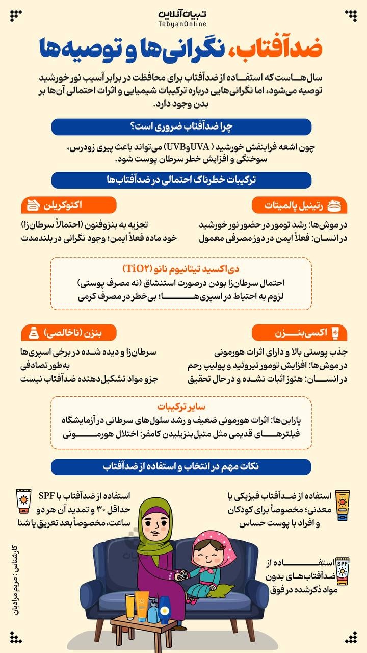 ضدآفتاب، نگرانیها و توصیهها ضدآفتاب، نگرانیها و توصیهها