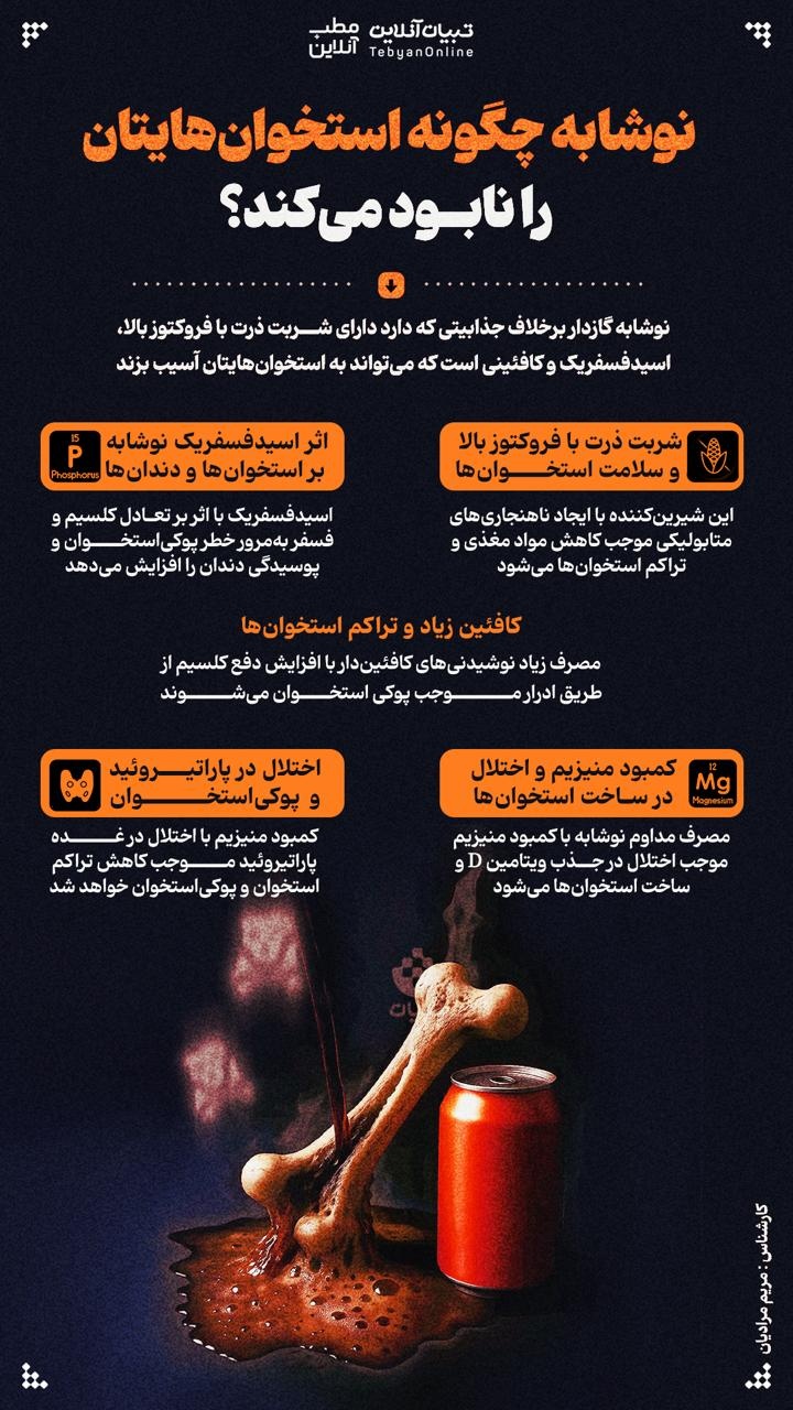 نوشابه چگونه استخوان هایتان را نابود میکند؟ نوشابه چگونه استخوان هایتان را نابود میکند؟