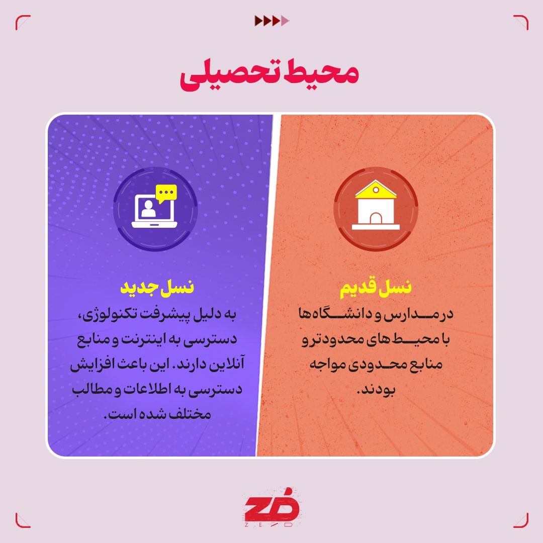 تفاوتهای درس خوندن من با بابام!