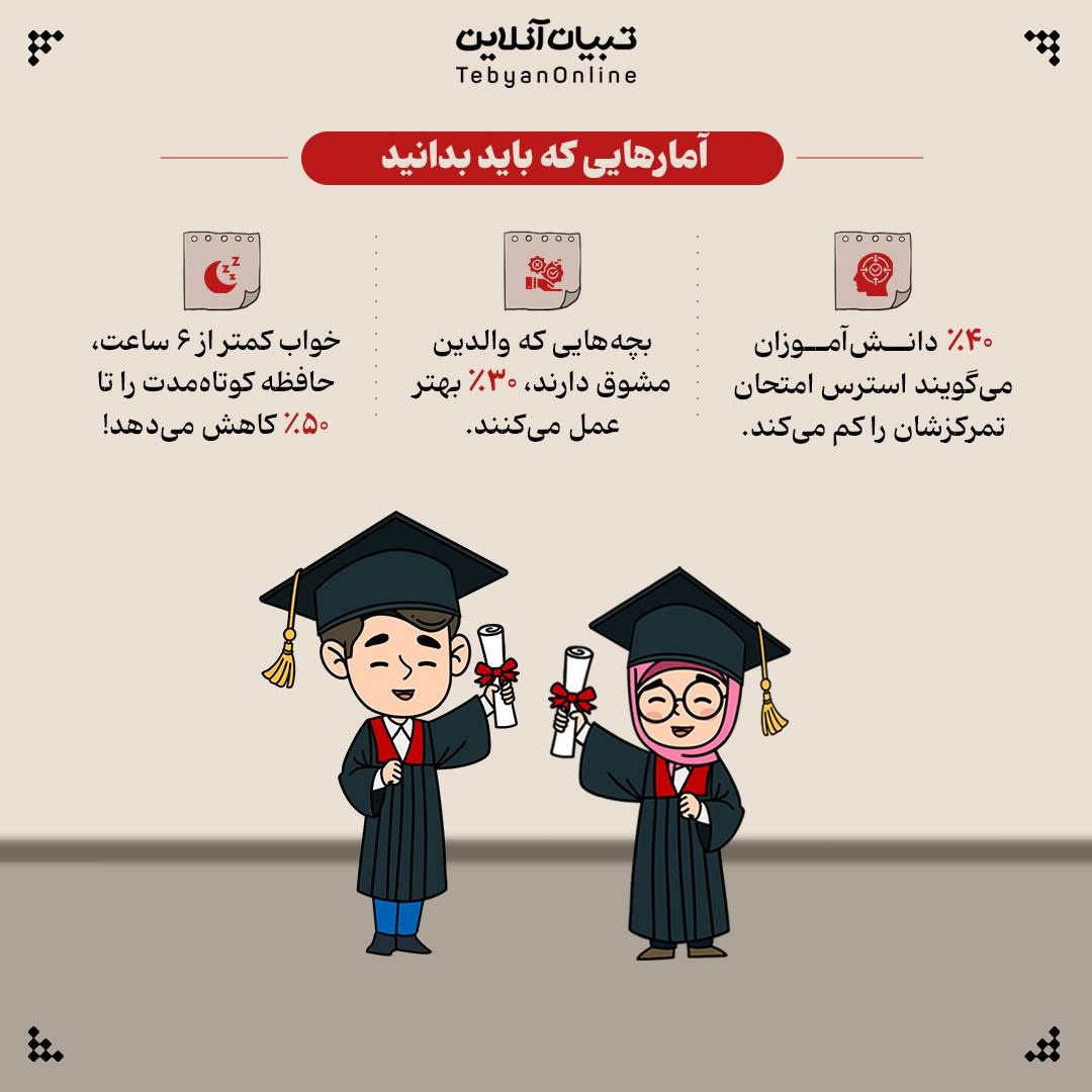 گذشتن از امتحانات بدون استرس و با همراهی خانواده!