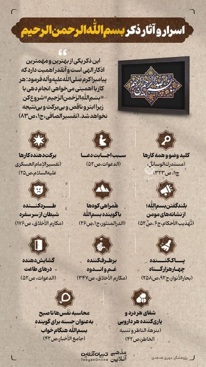 اسرار و آثار ذکر بسم‌الله‌الرحمن‌الرحیم