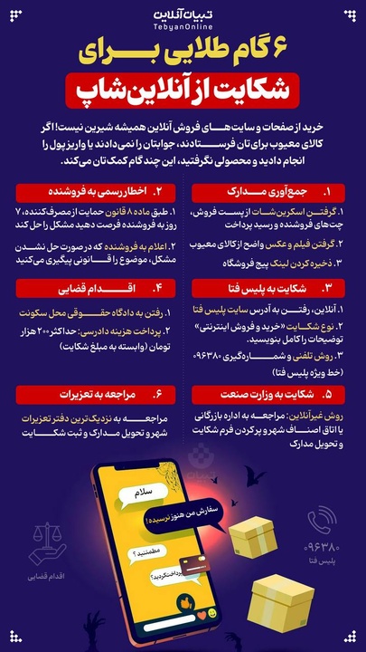 ۶ گام طلایی برای شکایت از آنلاین شاپ‌ها