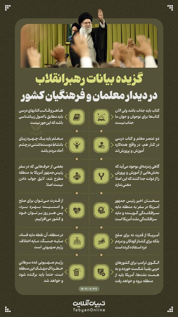 گزیده بیانات رهبرانقلاب در دیدار معلمان و فرهنگیان کشور