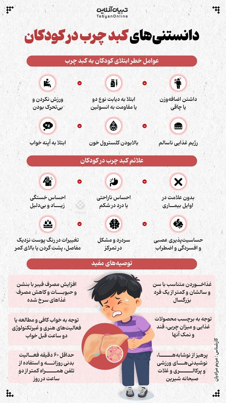  دانستنی‌های کبد چرب در کودکان