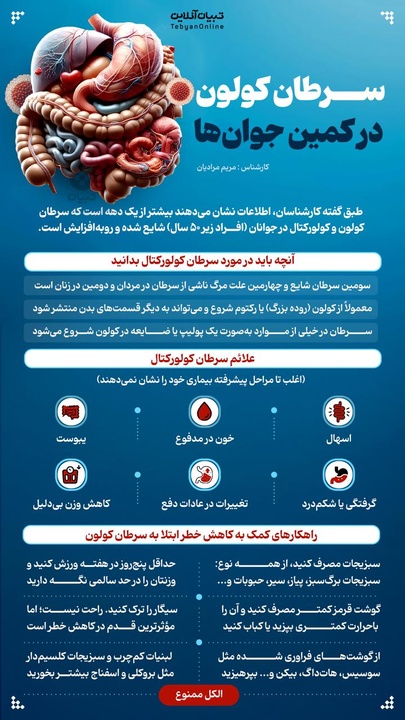 سرطان کولون در کمین جوان‌ها 