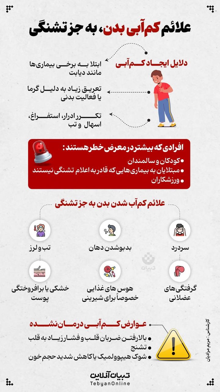 علائم کمآبی بدن، به جز تشنگی علائم کمآبی بدن، به جز تشنگی