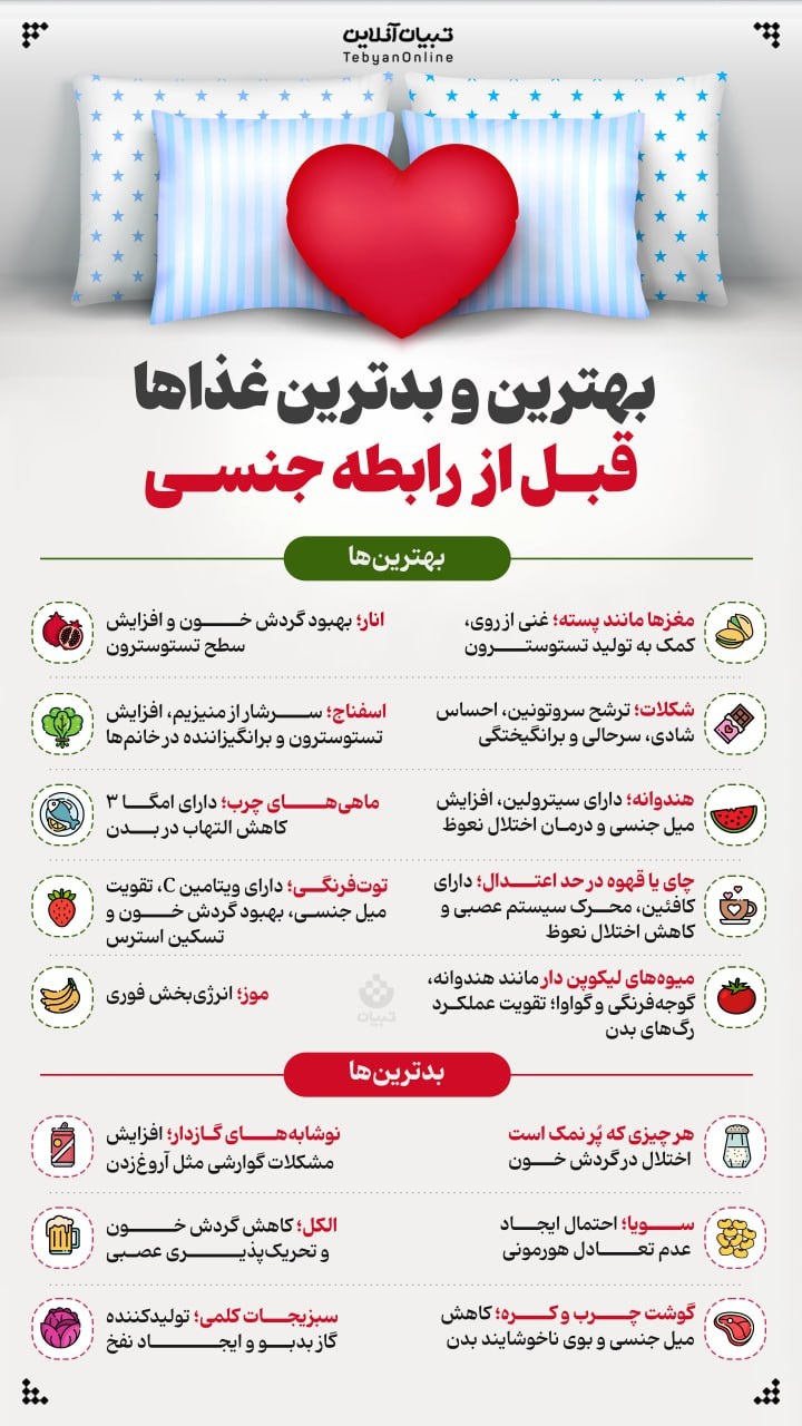 بهترین و بدترین غذاها قبل از رابطه جنسی بهترین و بدترین غذاها قبل از رابطه جنسی