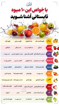 با خواص این 10 میوه تابستانی آشنا شوید