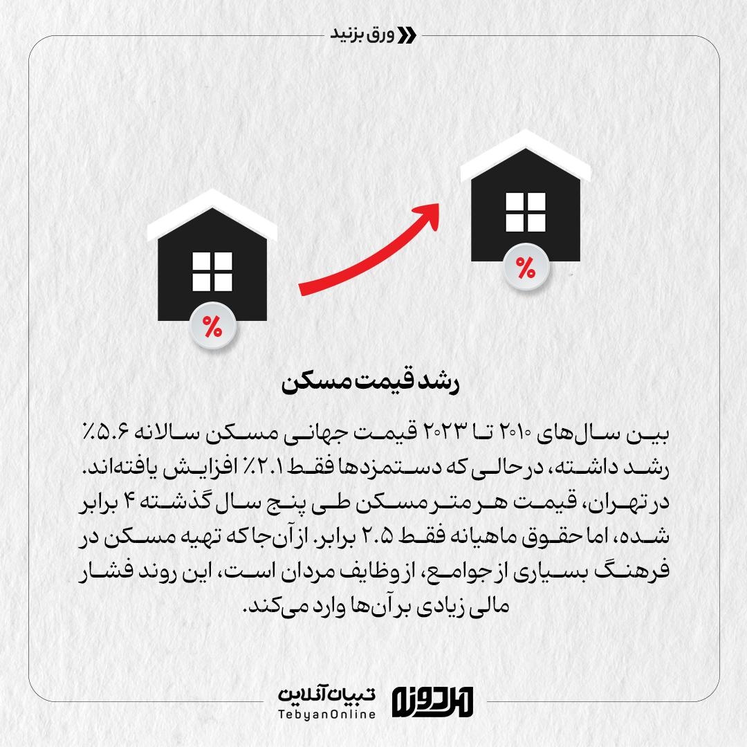 اقتصاد جهانی علیه مردان!