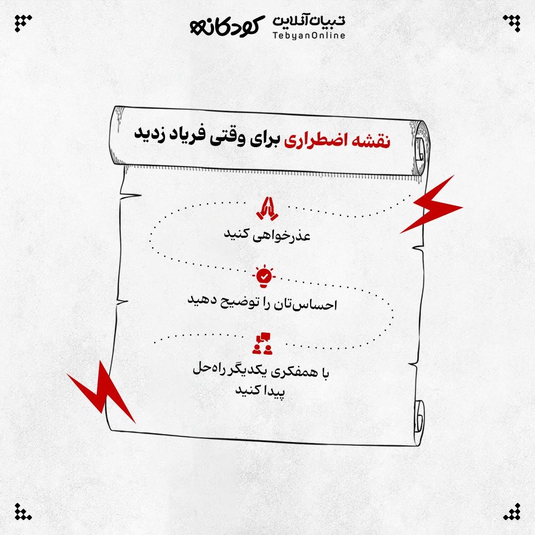 فریاد، زخمی بر روان کودک